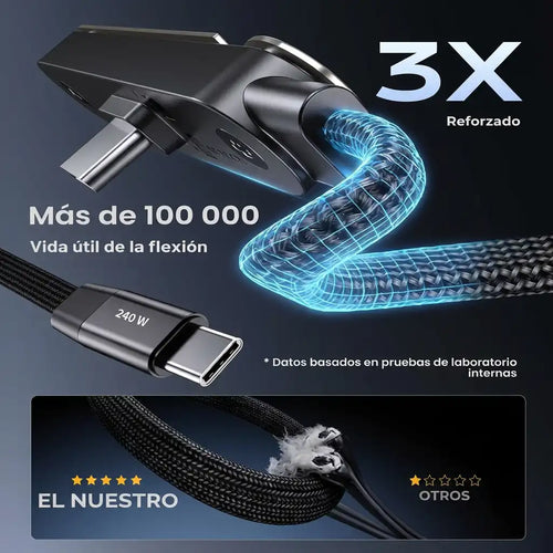Flex Charge - Usa tu dispositivo mientras lo cargas.